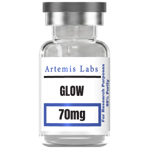 GLOW (GHK-Cu + BPC-157 + TB-500) Research Blend