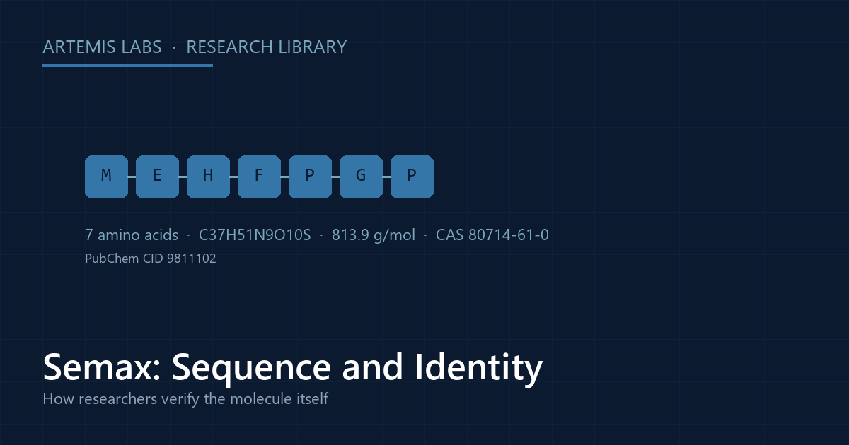 Diagram of the seven-amino-acid Semax sequence MEHFPGP with molecular formula, molecular weight, and CAS number